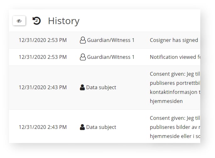 Internationally recognized software for managing privacy