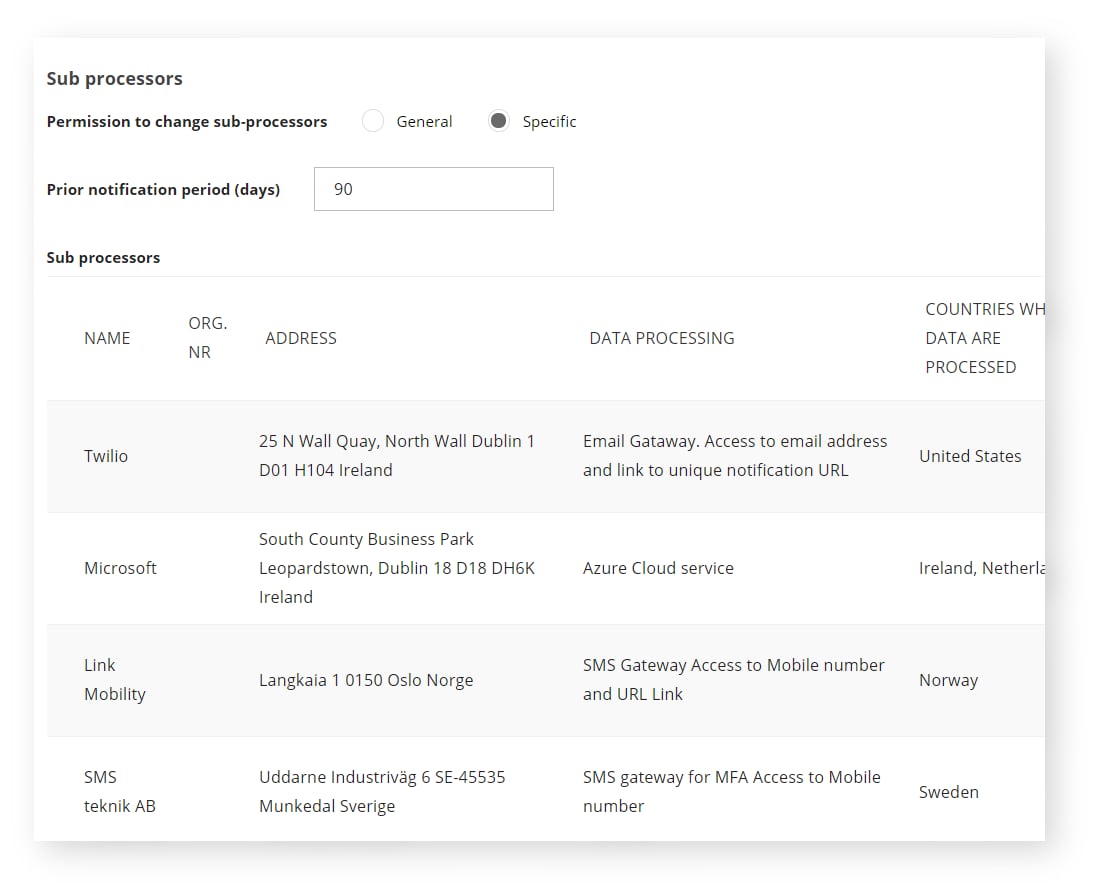 Systems and recipients Systems and recipients