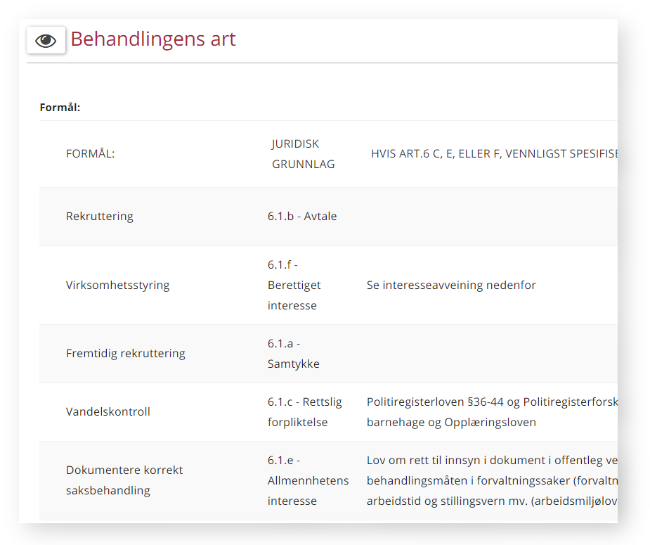 behandlingsprotokoller-utsnitt2-skygge