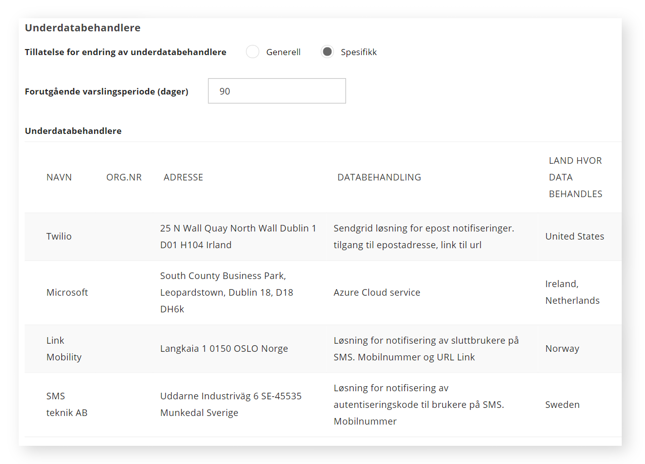 underdatabehandlere-utsnitt-skygge